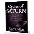Cycles of Saturn